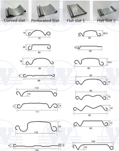 Metal <b>Shutter</b> Door <b>Rolling</b> Machine Profile Garage Door Panel Production Line Used <b>Rolling</b> <b>Shutter</b> Panel Forming Machine - Product Image 2