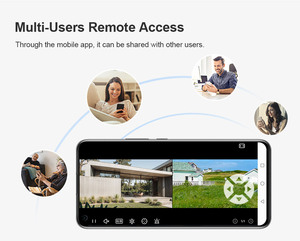 OEM & dem wifi hoặc 4G ROHS chứng nhận dữ liệu đám mây thiết kế mới nhất chuyển động tầm nhìn ban đêm nhà an toàn màu sắc hình người theo dõi màn hình - Product Image 3