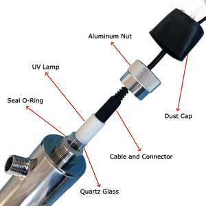 <strong>Low</strong> Maintenance Easy Lamp Replacement 2GPM 6GPM 8GPM 10GPM 12GPM UV Water Equipment for City and Municipal Water - Product Image 4