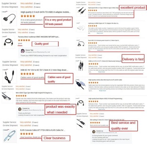 Cavi di Controllo <span class=keywords><strong>USB</strong></span> Premium 5V Bianco e Nero con Interruttore a Pulsante ON/OFF per Strisce LED, Facile Avvio di Dispositivi Digitali - Product Image 5