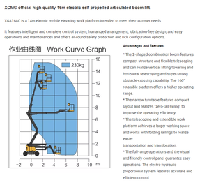 Plataforma Elevadora Hidráulica Móvil de Brazo Articulado, Elevador Industrial Autopropulsado Telescópico - Product Image 3