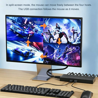 Commutateur KVM HDMI USB 4K Justlink 4x1 sans coupure avec EDID HDCP, bouton de raccourci à distance, souris et clavier USB, Plug & Play, quatre entrées une sortie