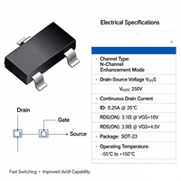 NK BSS139IXUSA1 250V 0.25A MOSFET à canal N de type Trench SOT23 à montage en surface, à commutation rapide, faible Rds(on), pour applications de sécurité