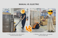 NB15L01LD Transpaleta eléctrica personalizada Carretilla elevadora 4400Lbs 1.5Ton 2Ton Batería de litio Power Pallet Jack