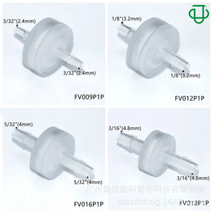 Filtro de Jeringa para Laboratorio JU, Microfiltración HDPE Tubular de 332 Pulgadas para Uso Químico, Farmacéutico y en Agua - Product Image 4