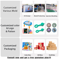 Moule OEM personnalisé pour produits en silicone, produits de cuisine en silicone, fabricants de produits en silicone, moule à gâteau, outils de pâtisserie et de boulangerie