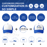 Gorras de Béisbol Deportivas 100% Algodón, Personalizadas con Logotipo Bordado e Impreso, al por Mayor