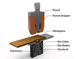 Riveteuse pneumatique auto-perforante 50 kN – Machine à riveter et à sertir - Product Image 6