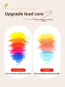 Crayons de couleur solubles dans l'eau <span class=keywords><strong>CARAN</strong></span> <span class=keywords><strong>D</strong></span>'<span class=keywords><strong>ACHE</strong></span> pour la collaboration Paul Smith ED5, pour <span class=keywords><strong>dessin</strong></span> à la main, pinceaux <span class=keywords><strong>d</strong></span>'art professionnels, pour <span class=keywords><strong>d</strong></span>ébutants - Product Image 3