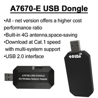 WWAN di A7670G A7670E A7670SA SIM7670G 4G USB Dongle CAT1 Kelas Industri untuk PC MENGGUNAKAN RNDIS MBIM ECM NCM 5M/10M USB2.0 4g Dongle