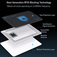 New Arrivals Custom Wholesale NFC Blocker Card High Tech Anti Theft RFID Blocking Card Prevent Personal Information Leakage