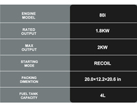 Elektrizitätsgenerator tragbar 1,8 kW 2 kW leiser Strominverter mit geringem Kraftstoffverbrauch auf Benzin