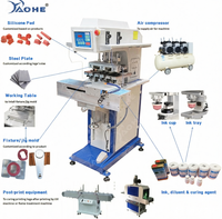 Machine de tampographie 3 couleurs pour le baseball