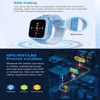 Smartwatch A11 4G Sim Card per bambini Safety SOS Call Mobile Video Voice Chat orologi Smart Watch per bambini con giochi
