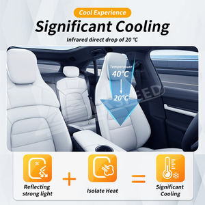 130*9*9cm TPU <span class=keywords><strong>Film</strong></span> <span class=keywords><strong>de</strong></span> lucarne <span class=keywords><strong>de</strong></span> voiture rejet <span class=keywords><strong>UV</strong></span> 99% <span class=keywords><strong>Film</strong></span> solaire <span class=keywords><strong>de</strong></span> fenêtre <span class=keywords><strong>de</strong></span> Protection pour Porsche Taycan 2020-2024 - Product Image 5