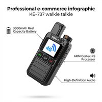 KENEARD KE-737 4G POC pour professionnels, talkie-walkie 4G POC compact et global, puissance de sortie 2W, batterie 3000mAh, suivi GPS/Beidou