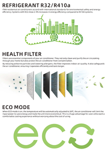 Climatiseur mural split Mart, refroidissement et chauffage, à économie d'énergie, R410A, 9000btu, 12000btu, 24000btu, 36000btu, AC 9000, 12000, 18000 - Product Image 6