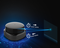 Drone de topographie 2D Lidar Laser 30m Drone de mesure Scanner pour extérieur Performance ou Robot de service AGV Lidar