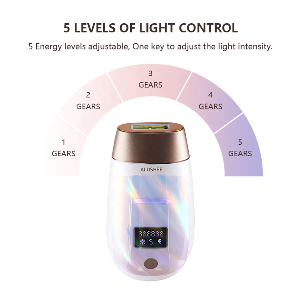 Горячая Распродажа Amazon, безболезненное удаление волос IPL со встроенной перезаряжаемой батареей 2000 мАч, малая машина для удаления волос для дома/коммерческого использования