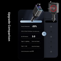 Pengisi Daya Mobil GaN 2026 Terbaru Pengisian Super Cepat Layar Digital QC3.0 Biru Berbintang Kabel Retractable Universal untuk Soket Rokok
