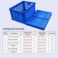 Panier de rangement pliable en plastique épaissi pour la vente en gros, caisse de présentation pour supermarché, boîte logistique pour fruits, boîte pliable pour