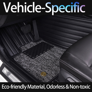 Tapis de sol de voiture en cuir 7D 5D imperméables de haute qualité, anti-salissure, couverture complète à 360°, vente directe du fabricant, meilleure vente - Product Image 2