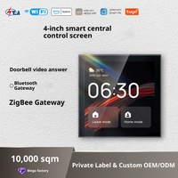 MESHINE 4 pulgadas IPS Bar Tuya Smart Home WiFi Control central pantalla táctil Control Linux sistema Zigbee Gateway resolución 480x320