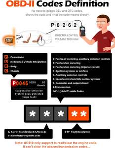 Herramienta <span class=keywords><strong>de</strong></span> Diagnóstico Automotriz al por Mayor para Fabricantes, Lector <span class=keywords><strong>de</strong></span> Códigos <span class=keywords><strong>de</strong></span> Falla del Motor, Escáner Automático, Analizador <span class=keywords><strong>de</strong></span> Rendimiento del Motor - Product Image 4