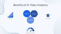 Aplicación de Análisis de Video con IA para Mac/Linux, Monitoreo de Multitudes, Reconocimiento de Comportamiento, Detección de Actividades Inusuales, Seguimiento de Acciones en Internet