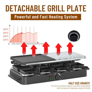 Gril Électrique Portable Commercial et Domestique pour Steaks et Poulets, Plaque de Cuisson Verticale Sans Fumée, Machine à <span class=keywords><strong>Raclette</strong></span> Intérieure - Product Image 4