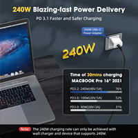 Câble USB 3.2 Gen2 Type-C vers Type-C avec E-Marker, PD 240W 20V 5A, charge rapide, transfert de données 20 Gbps, prise en charge de l'affichage 4K