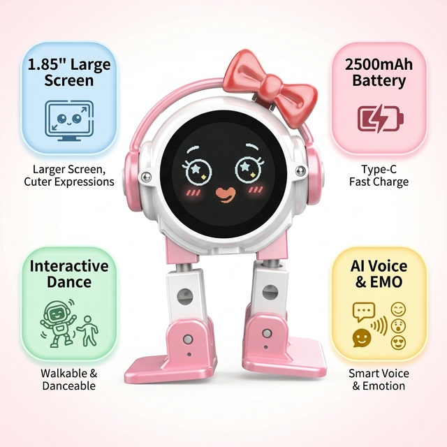 AiJH AI Smart AI Robot Wholesale Interactive Speech Recognition Humanoid Partner Programmable STEM Education Robot Toys