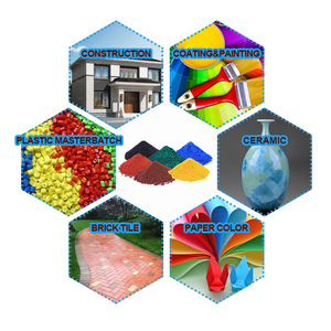 Kim loại sắc tố nhựa màu sắc tố sắt Oxit sắc tố cho masterbatch màu - Product Image 2