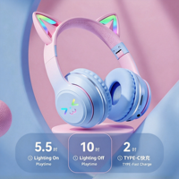 Headphone Wireless Kucing Lucu Macaron Laris Manis dengan LED BT5.3, Headphone Gaming Over-Ear Stereo Hifi Lipat Berkabel