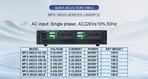 MATRIX 3600W 300V 12A แหล่งจ่ายไฟแบบตั้งโต๊ะดิจิตอลกำลังสูง 2 ช่องสัญญาณ ใช้ในห้องปฏิบัติการ - Product Image 4