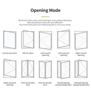 Custom porta principale Pivot esterno in acciaio inox Nigeria porte d'<span class=keywords><strong>ingresso</strong></span> ad alta sicurezza per la casa - Product Image 5