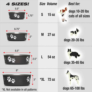 Paslanmaz çelik köpek maması kaseleri yalıtımlı köpek maması su kasesi hiçbir ucu Pet besleyici kase orta büyük köpek için hiçbir Skid dökülme geçirmez - Product Image 5