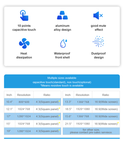 Nhà Máy Giá VESA IP65 chống bụi không thấm nước <span class=keywords><strong>19</strong></span> <span class=keywords><strong>inch</strong></span> Màn hình rộng Android Màn hình cảm ứng Tablet PC Bảng điều chỉnh công nghiệp PC - Product Image 4