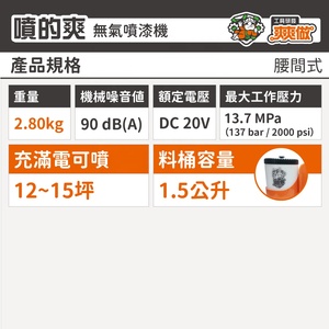 Waist-<b>mounted</b> Lithium Battery Airless Electric <b>Spray</b> Gun DIY Rechargeable Brushless Motor Coating Tool for Home - Product Image 5