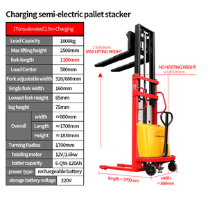 Chariot élévateur à palettes autochargeur JICHUAN semi-électrique hydraulique 1,5t Batterie rechargeable Garantie 1 an - Product Image 2