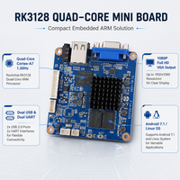 Mini PC sans ventilateur, mini PC industriel embarqué Android, carte mère d'ordinateur, carte mère RK3218 quad-core Cortex-A7 avec processeur