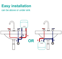 Chauffe-eau électrique instantané sans réservoir, 3,5kw, pour salle de bain, cuisine, camping-car, douche chaude
