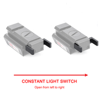 WADSN Tactical P1 Version Métallique Réglable Laser Rouge en Aluminium, Accessoires de Visée Point Rouge WY262