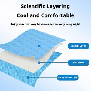 Dog Eco-Friendly Cooling Mat Summer <b>Pet</b> Cold Bed Durable Waterproof Breathable Oversized Rectangle Solid Silk PP Cotton <b>Sofa</b> Mat - Product Image 5