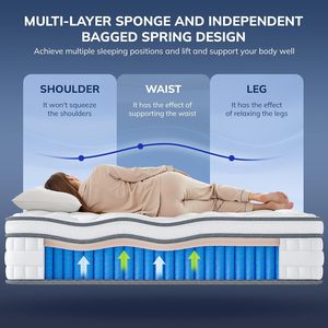 <span class=keywords><strong>Materassi</strong></span> Ibridi su <span class=keywords><strong>Misura</strong></span> che Offrono Comfort, Alta Elasticità, Eccellente Resilienza e Design Ortopedico per Ospedali e Hotel - Product Image 5