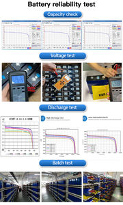 EU 주식 베이젠그린 3.2V 100Ah 80Ah 110AH 105Ah 120Ah 프리즘 Lifepo4 배터리 셀 Lifepo4 3.2V 100ah 280ah - Product Image 5