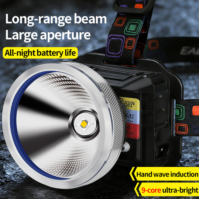 Ultra Bright White LED Headlamp  High Lumens Output with Adjustable Focus Waterproof Design and USB Recharging for Power Work