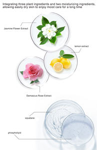 Cosméticos hipoalergénicos para toda la <span class=keywords><strong>piel</strong></span> Polvo <span class=keywords><strong>compacto</strong></span> Control de aceite profesional Polvo prensado <span class=keywords><strong>Maquillaje</strong></span> facial impermeable de larga duración - Product Image 4