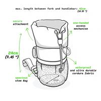 Sac de guidon de vélo léger et résistant à l'eau, grande capacité, pour bouteille de 32 oz, idéal pour le cyclisme sur route et VTT - Vente en gros usine