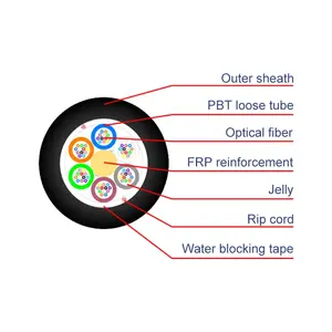 <span class=keywords><strong>สาย</strong></span>ไฟเบอร์ออปติกสำหรับภายนอกอาคาร UKCC GYFTY 1KM 12 คอร์ แบบหลอดหลวมชนิดไม่มีโลหะ ผลิตในกวางตุ้ง - Product Image 2